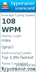 Scorecard for user ginjo