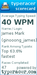 Scorecard for user ginooong_james
