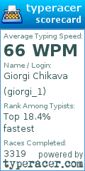 Scorecard for user giorgi_1