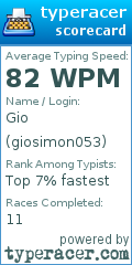 Scorecard for user giosimon053