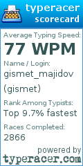 Scorecard for user gismet