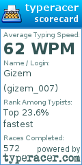 Scorecard for user gizem_007