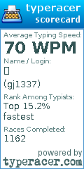 Scorecard for user gj1337