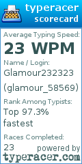 Scorecard for user glamour_58569