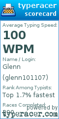 Scorecard for user glenn101107