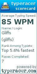 Scorecard for user gliffs