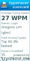 Scorecard for user glim
