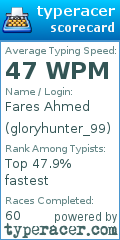 Scorecard for user gloryhunter_99