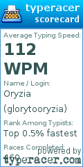 Scorecard for user glorytooryzia