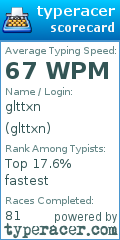 Scorecard for user glttxn