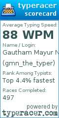 Scorecard for user gmn_the_typer