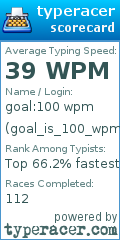 Scorecard for user goal_is_100_wpm