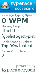 Scorecard for user goalistogettypistnine