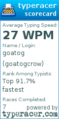 Scorecard for user goatogcrow