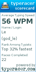 Scorecard for user god_le