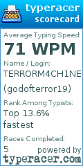 Scorecard for user godofterror19