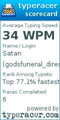 Scorecard for user godsfuneral_director