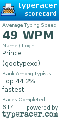Scorecard for user godtypexd