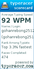 Scorecard for user gohanrebong2512atgmaildotcom