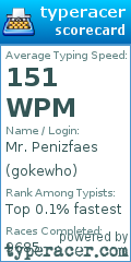 Scorecard for user gokewho
