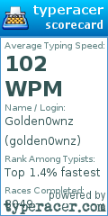 Scorecard for user golden0wnz