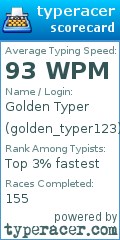 Scorecard for user golden_typer123