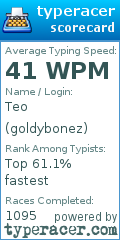Scorecard for user goldybonez