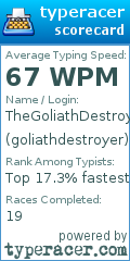 Scorecard for user goliathdestroyer