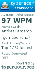 Scorecard for user gomaperrona