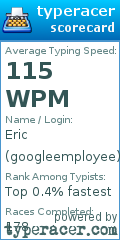 Scorecard for user googleemployee