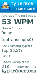 Scorecard for user gotranscripts0