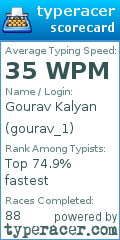 Scorecard for user gourav_1