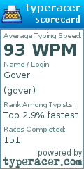 Scorecard for user gover