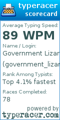 Scorecard for user government_lizard