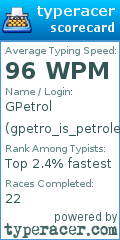 Scorecard for user gpetro_is_petroleum
