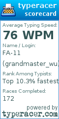 Scorecard for user grandmaster_wu