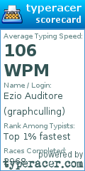 Scorecard for user graphculling