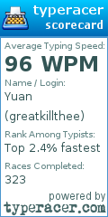 Scorecard for user greatkillthee