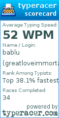 Scorecard for user greatloveimmortalvenerable