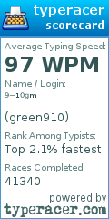 Scorecard for user green910