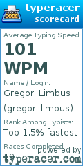 Scorecard for user gregor_limbus