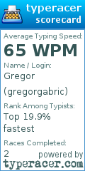Scorecard for user gregorgabric