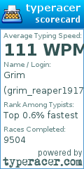 Scorecard for user grim_reaper191713