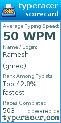 Scorecard for user grneo