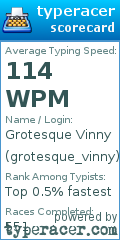Scorecard for user grotesque_vinny