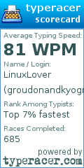 Scorecard for user groudonandkyogre
