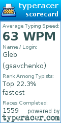Scorecard for user gsavchenko