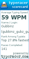 Scorecard for user gubbinz_gubz_gubbry