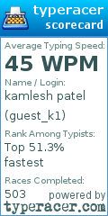 Scorecard for user guest_k1