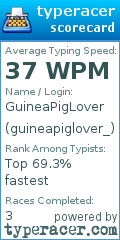 Scorecard for user guineapiglover_